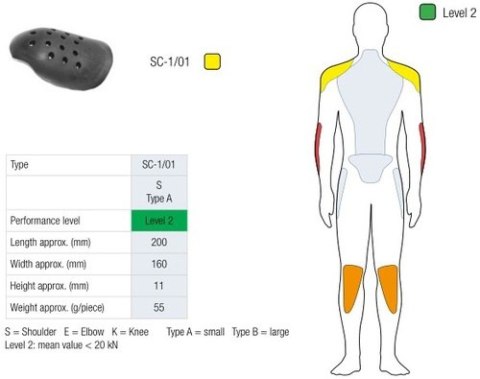 OCHRANIACZ RAMION SAS-TEC (NA RZEP) LEVEL 2 BLACK (PARA) MAŁY