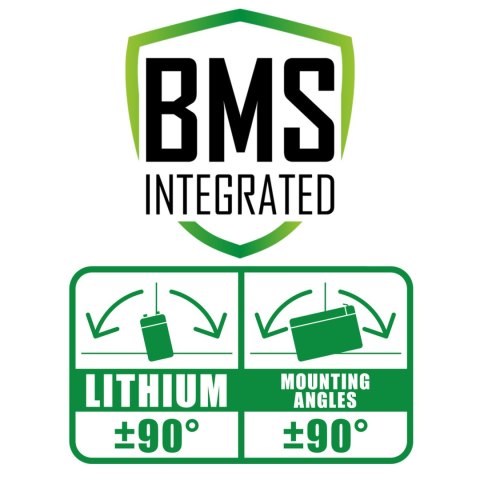 Akumulator FULBAT Litowo Jonowy LTX30HL