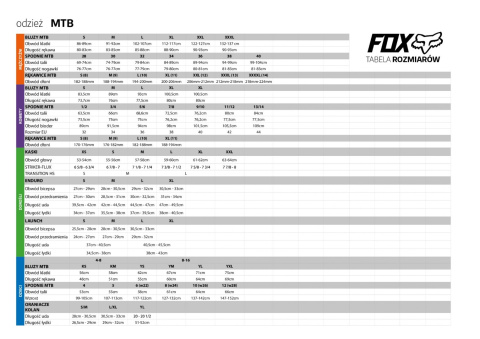 OCHRANIACZ KOLAN/ŁYDKI FOX LAUNCH D3O BLACK