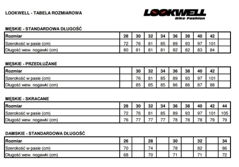 Jeansy Lookwell Denim 501