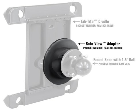 Adapter Roto-View ™ do zastosowania z uchwytami RAM Mount do tabletów