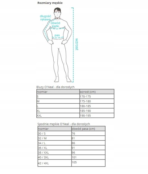 O'NEAL ELEMENT Spodnie RACEWEAR red/gray