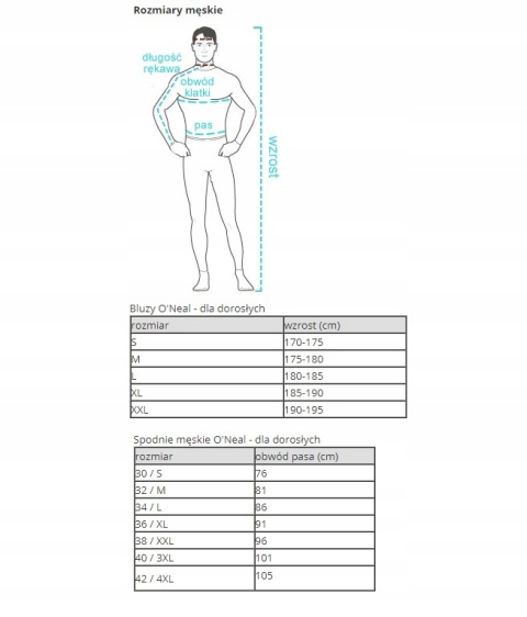 O'NEAL ELEMENT Spodnie RIDE black/green