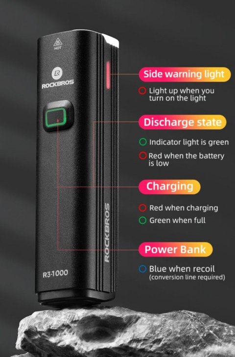 ROCKBROS Lampka rowerowa przednia 1000LM (R31000)