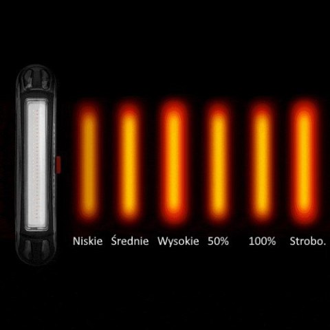 ROCKBROS Lampka rowerowa tylna (A54BK)