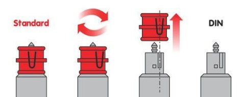 38879 Uni-Tech, uniwersalna ładowarka z 1 portem USB - szybkie ładowanie - 2400 mA - 12/32 V