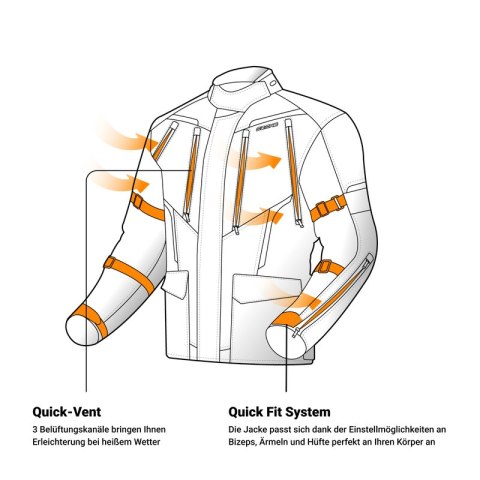 KURTKA TEKSTYLNA OZONE TOUR III BLACK