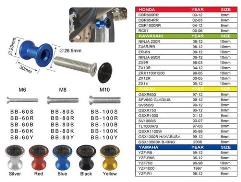 ROLKI KEITI 30MM (PODNOŚNIK TYŁ) M6 RED 2 PACK