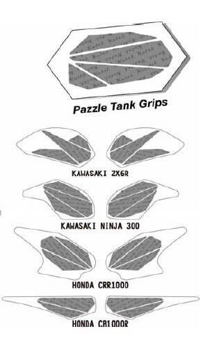 TANKPAD/TANKGRIPS KEITI PAZZLE BLACK