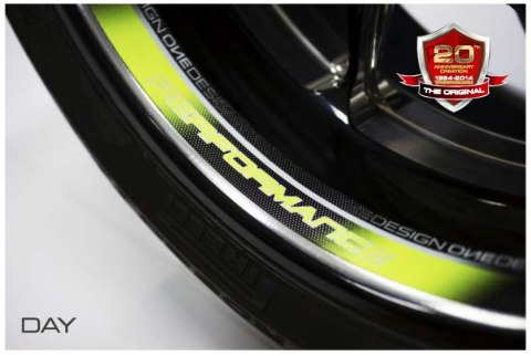 Zestawnaklejek mikro bąbelki Perfomance