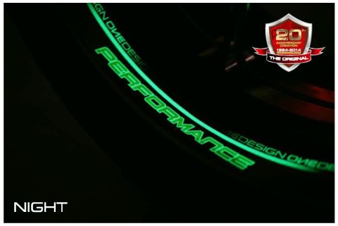 Zestawnaklejek mikro bąbelki Perfomance